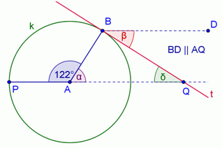 keine dynamische Zeichnung