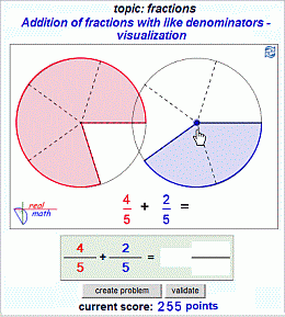 Visualizing - Practicing - Understanding